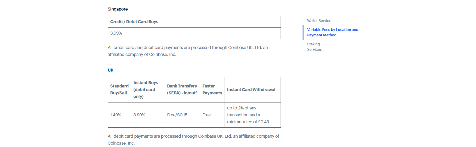 Coinbase Review payment processor costs